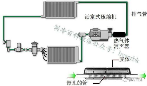 某制冷企業新人精品培訓資料
