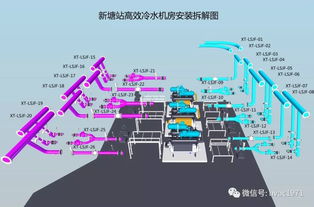 廣州地鐵 軌道交通地下車站高效制冷機房 項目捧起暖通領域節(jié)能減排優(yōu)秀工程獎 藍天杯