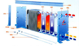 遼寧 產(chǎn)品 價(jià)格第50頁
