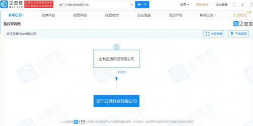 吉利在浙江成立科技新公司，專注信息系統集成服務助力智能化發展